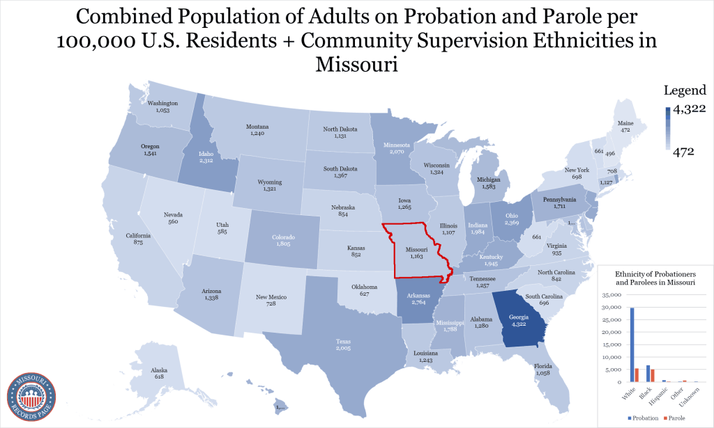 An image showing the map of the United States, with Missouri state highlighted in red, presenting the probation and parole per 100,000 U.S. residents by ethnicity.