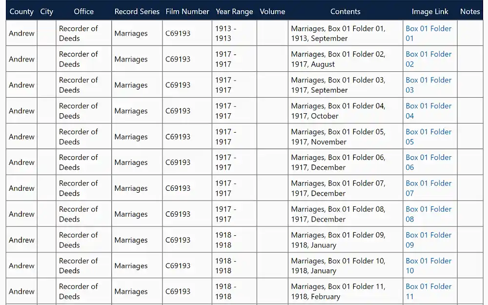 A screenshot showing a marriage documents database search displaying information such as the county, city, office, record series, film number, year range, volume, contents, image links and notes.